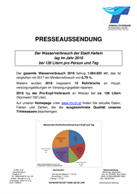 13_05_2019_Wasserverbrauch_WV _Hallein_Presseaussendung.pdf