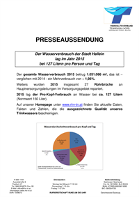 20_06_2016_Wasserverbrauch_WW_Hallein_Presseaussendung.pdf